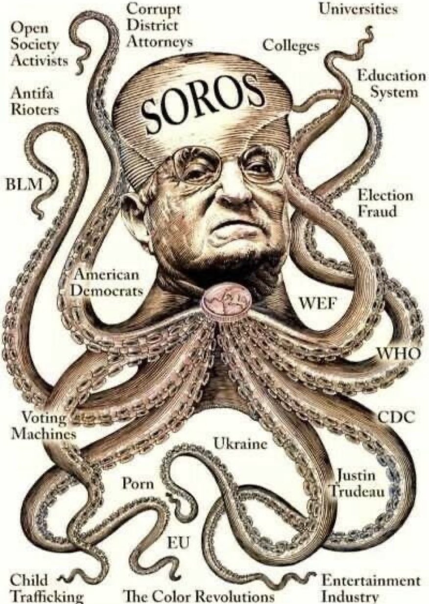 Soros – maailman laajimmin lonkeroitaan levittänyt