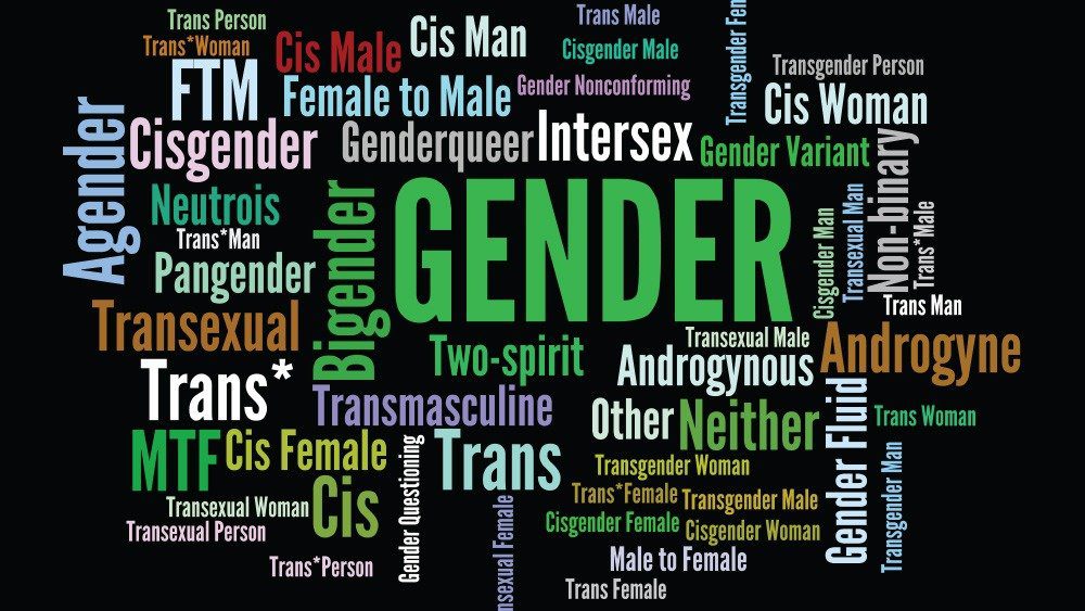 “Transsukupuolisten” ideologia on transhumanismin agendan poliittinen vallankaappaus
